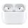 Ilustrační obrázek kategorie Apple Airpods a EarPods 2023