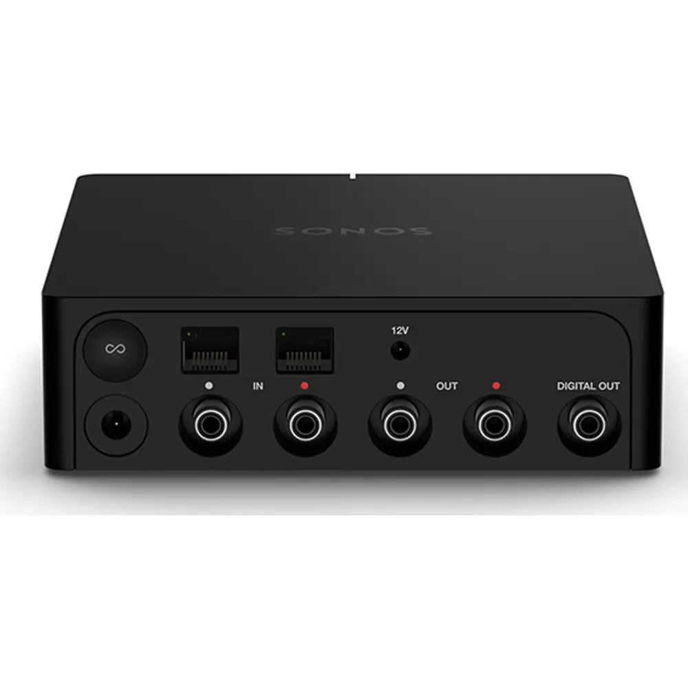 Ilustrační obrázek kategorie Síťové přehrávače