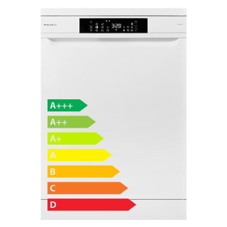 Ilustračný obrázok kategórie Úsporné umývačky riadu