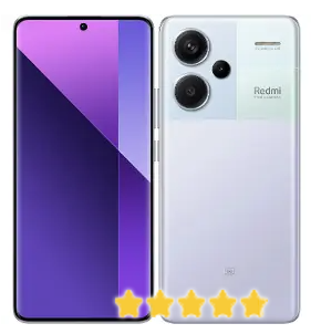 Ilustračný obrázok kategórie Mobilné telefóny s recenziou