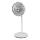 Ilustrační obrázek kategorie Stojanové ventilátory