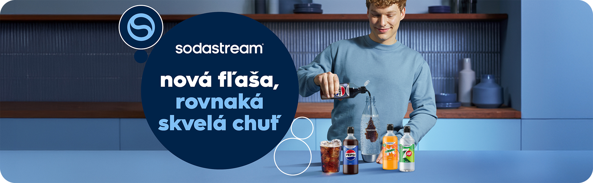 SodaStream sirupy