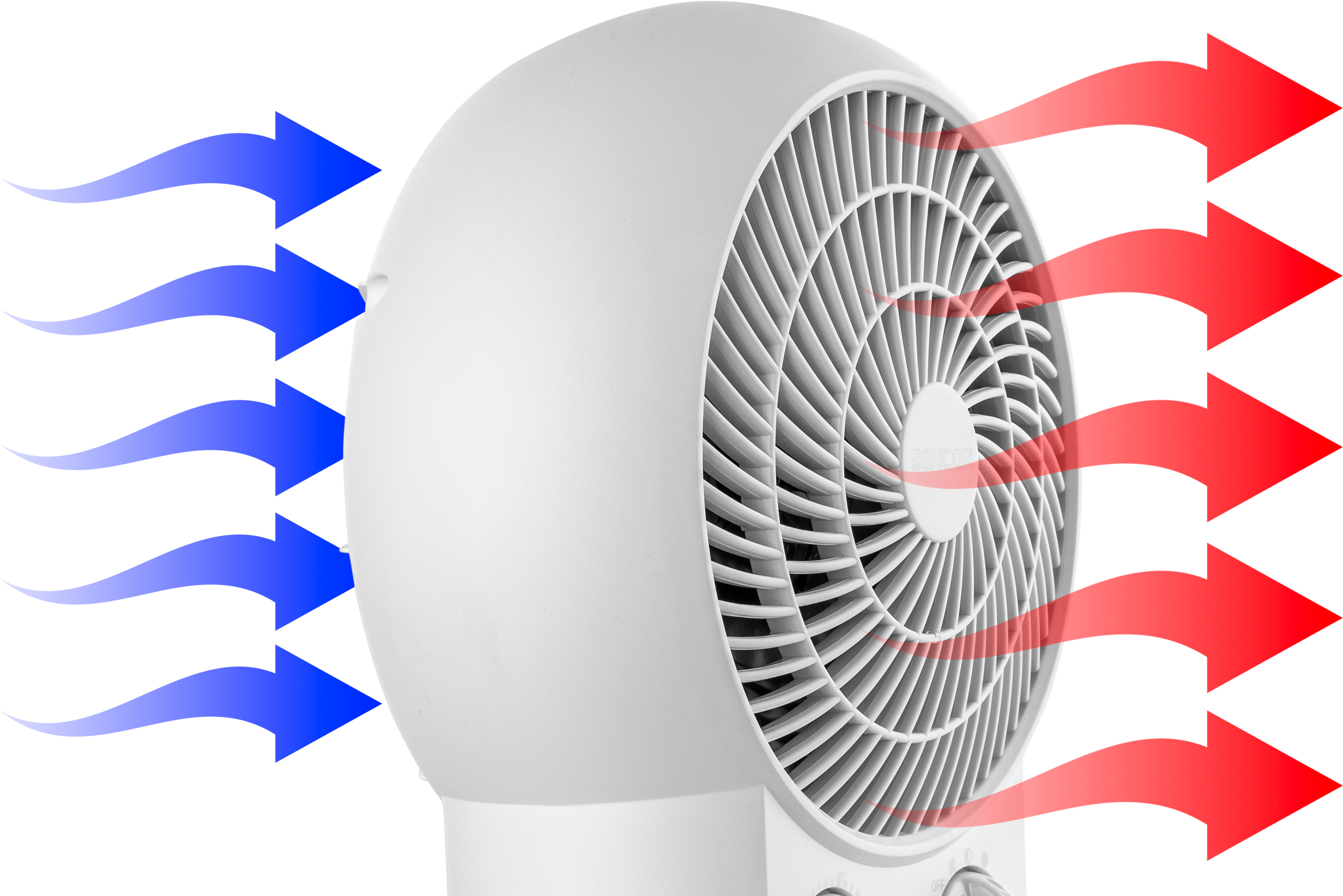 Sencor bílý teplovzdušný ventilátor s funkcí studeného vzduchu SFH 7020WH