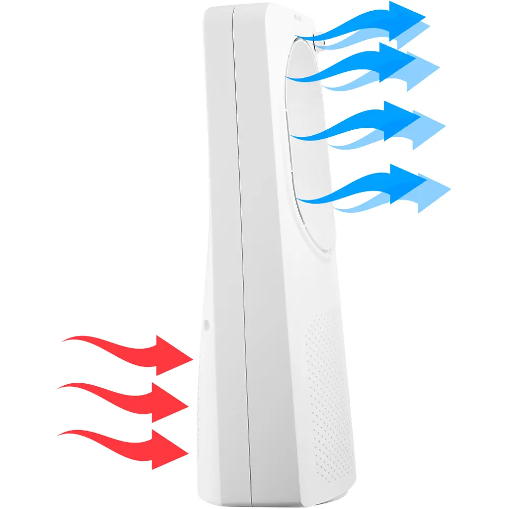 Sencor SFT 2403WH lapát nélküli ventilátor