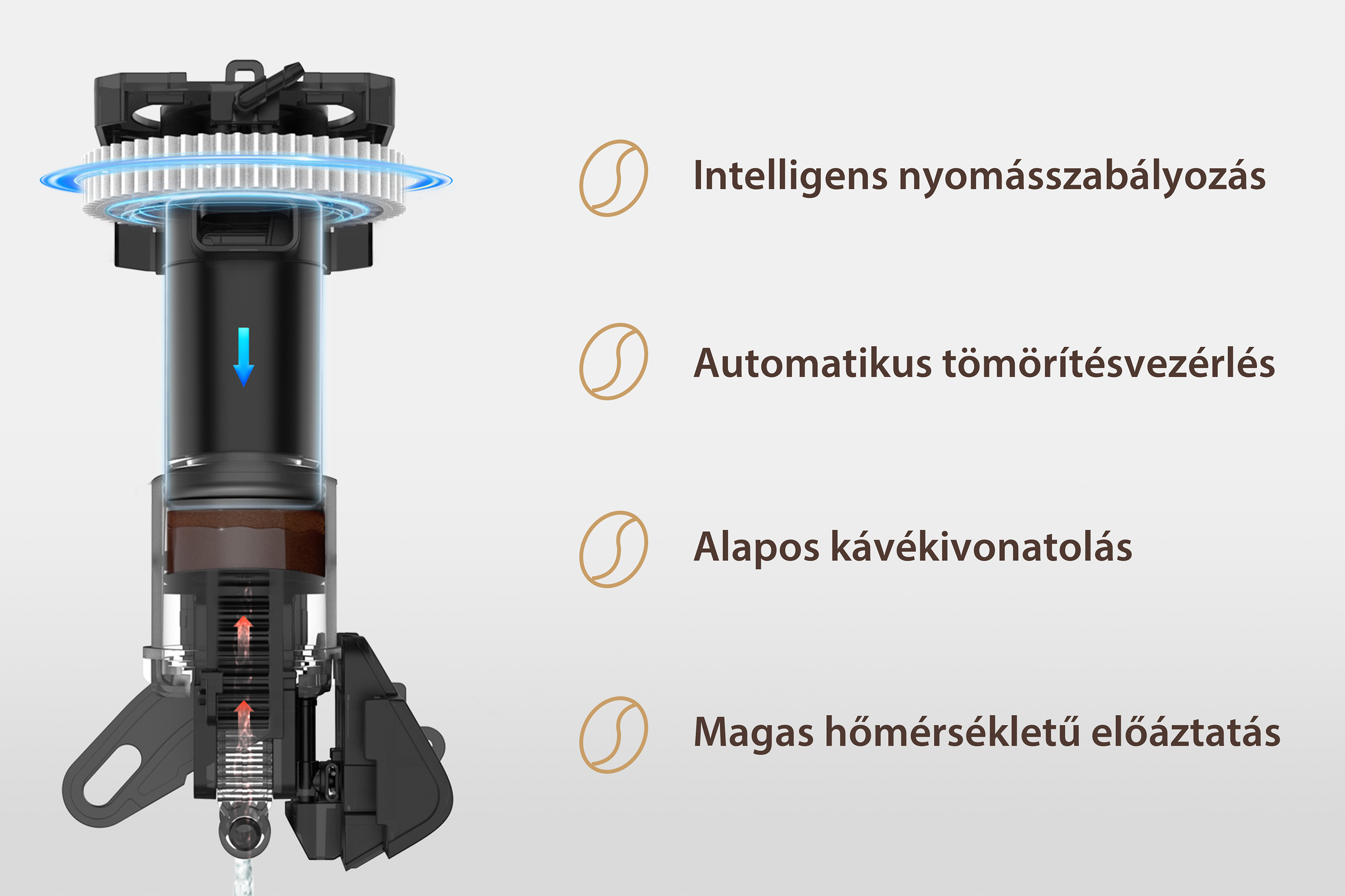 Sencor SES 9400BK ENZO automatikus kávéfőző