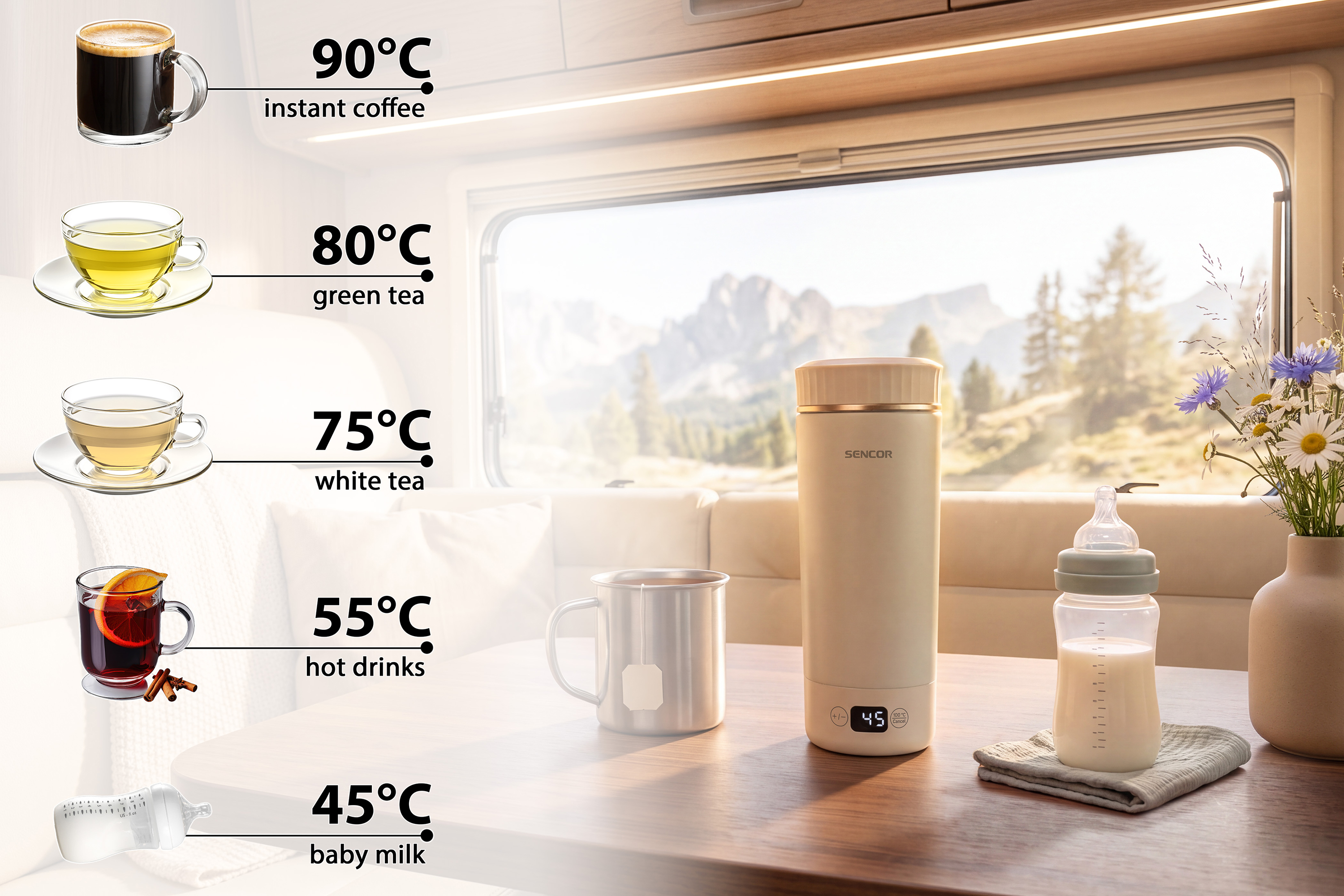 Sencor SWK 0200WH smart double-walled travel kettle