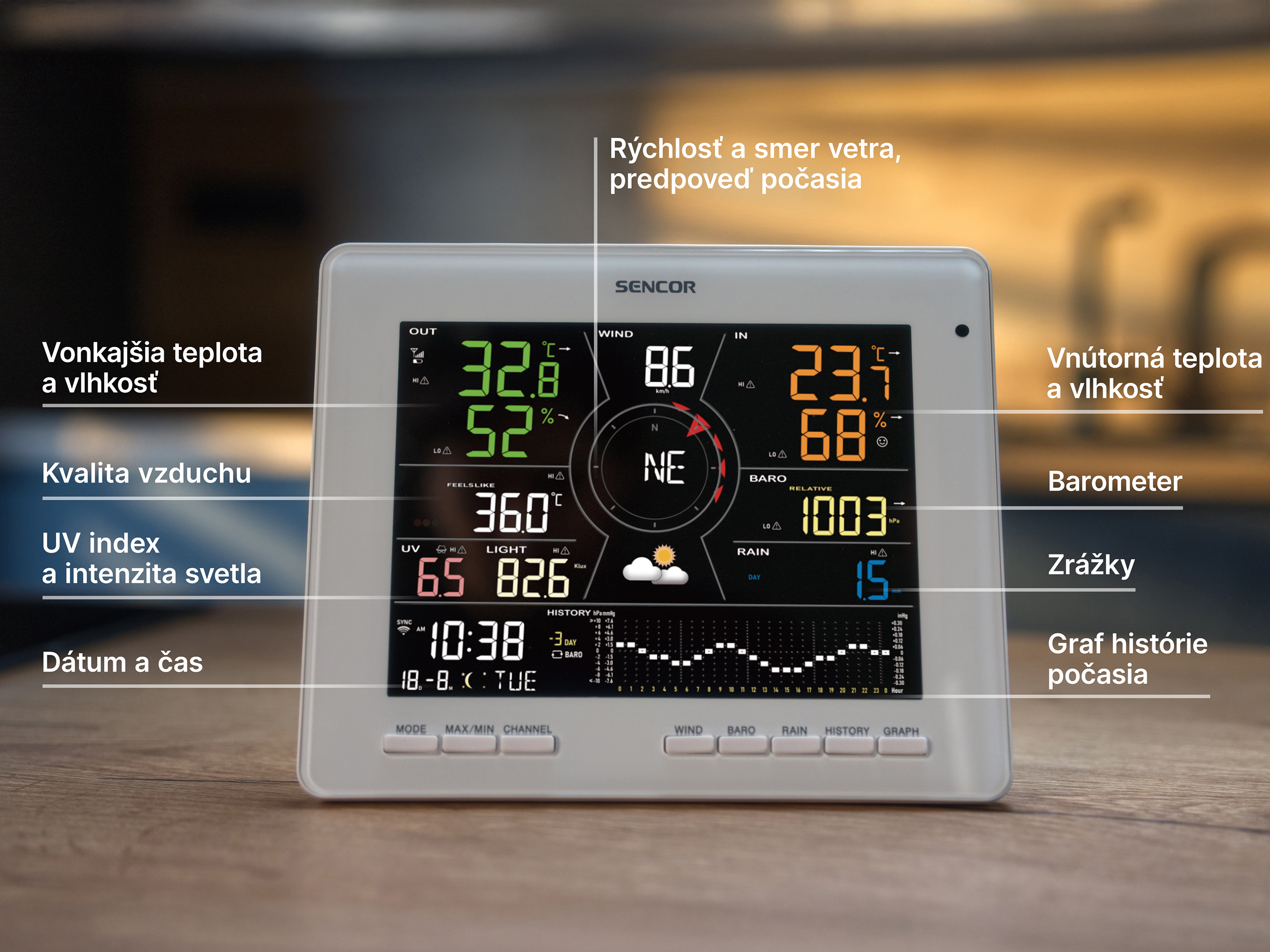 Sencor meteorologická stanica s wifi so senzorom 7v1 SWS 16600