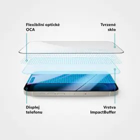 Ochranné sklo - Epico ImpactBuffer Glass 3D 13/13 Pro/14/16e/17e - 9