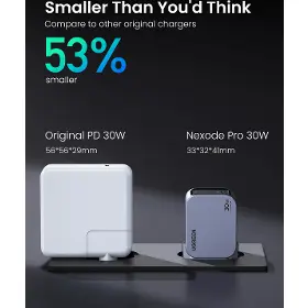 Nabíječka do sítě - Ugreen 30W GaN Mini nabíječka USB-C - 5