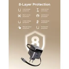 Nabíječka do sítě - Ugreen 45W GaN USB-C/USB-A se zatahovacím kabelem - 5