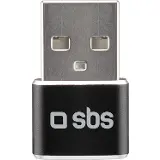 SBS TEADAPTUSBTC