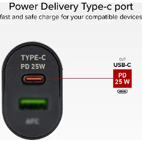 Nabíjačka do siete - SBS TETRPD25W - 4