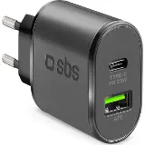SBS TETRPD25W