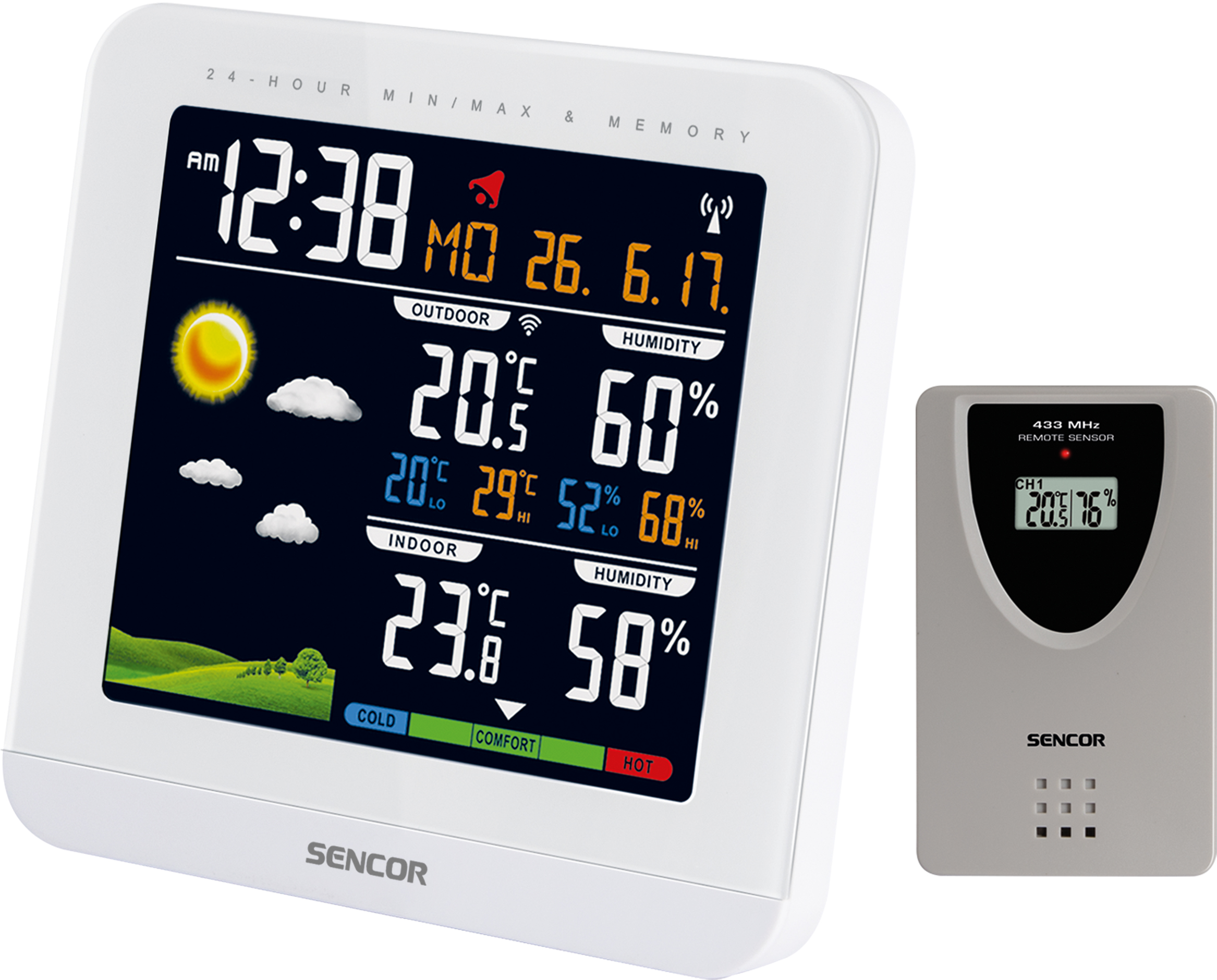 Sencor SWS 5600 | Planeo