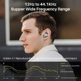 True Wireless sluchátka - Tozo GOLDEN X1 modrá - 6