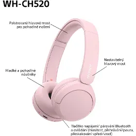 Produktový obrázok