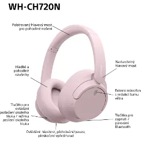 Produktový obrázok