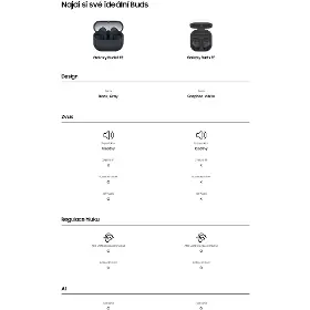 True Wireless sluchátka - Samsung Galaxy Buds3 FE Gray + Cashback 700 Kč - 18