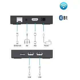 MM Centrum - Carneo Android TV BOX TiVii ULTRA - 4