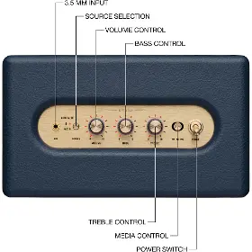 Bezdrôtový reproduktor - Marshall Acton BT III Midnight Blue - 2