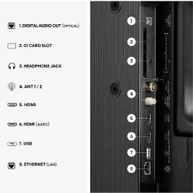 QLED televízor - Hisense 40A5S - 6