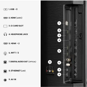LED televízor - Hisense 58A6S - 5