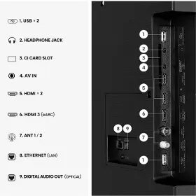 LED televízor - Hisense 65A6S - 5