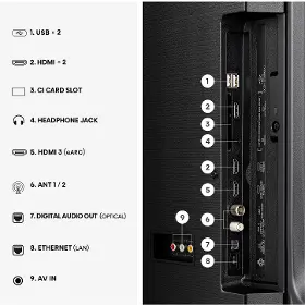 QLED televízor - Hisense 43E7S - 5