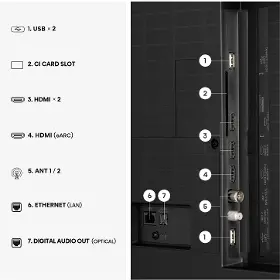 QLED televízor - Hisense 65A7S - 4