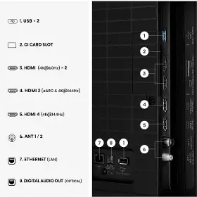 QLED televízor - Hisense 55U7SE - 4