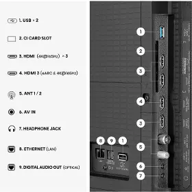 QLED televízor - Hisense 100U7SE - 5
