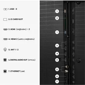 QLED televízor - Hisense 65U7S PRO - 5