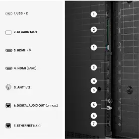 LED televize - Hisense 55UR8S - 9