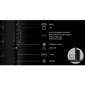 LED televízor - TCL 115RM9L - 6