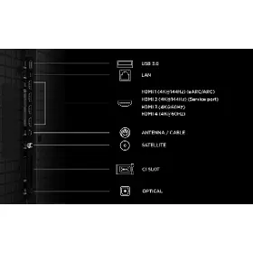 QLED televízor - TCL 85P8L - 6