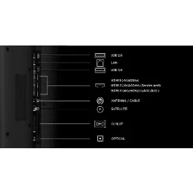 QLED televízor - TCL 85P7L - 6