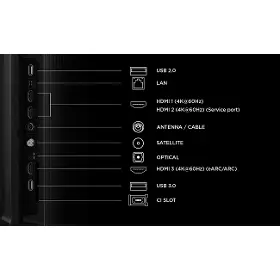 QLED televize - TCL 55P7L - 6