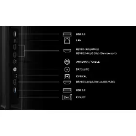QLED televize - TCL 43P7L - 6