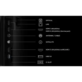 LED televízor - TCL 65P6L - 6