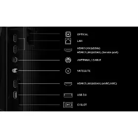 LED televízor - TCL 55P6L - 6