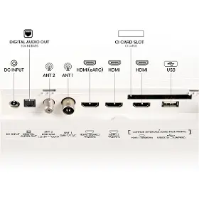 QLED televízor - Hisense 43S5Q - 15