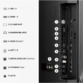 QLED televízor - Hisense 50Q7S - 5