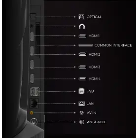 QLED televize - Haier H75S80GUX - 15