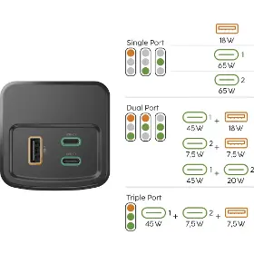 Power bank - Hama High Power 65 W 20000 mAh 2x USB-C - 6