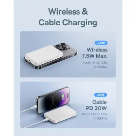 Powerbanka - Baseus Magnetic Mini 5000mAh, 20W bílá - 6