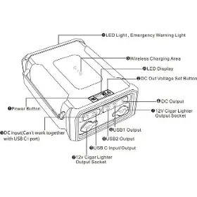 Powerbanka - Viking VIDAR III outdoorová powerbanka 96000mAh - 9