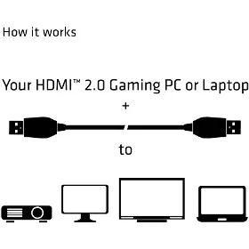 HDMI kabel - CLUB3D CAC-1311 HDMI 2.0 Premium High Speed 4K60Hz UHD, 1m - 4