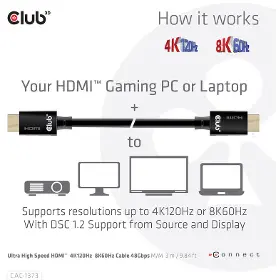 HDMI kabel - CLUB3D CAC-1373 Ultra Rychlý HDMI 4K 120Hz, 8K60Hz, 48Gbps M/M, 28 AWG,  3m - 5