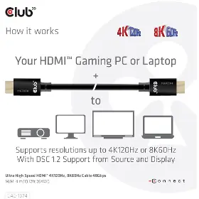 HDMI kabel - CLUB3D CAC-1374 Ultra Rychlý HDMI 4K120Hz, 8K60Hz, 48Gbps (M/M), 28AWG, 4m - 6