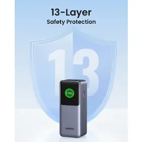 Powerbanka - Ugreen 35524 20000 mAh 130W - 2